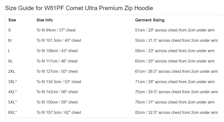 COTTONRIDGE HOODIE SIZE CHART